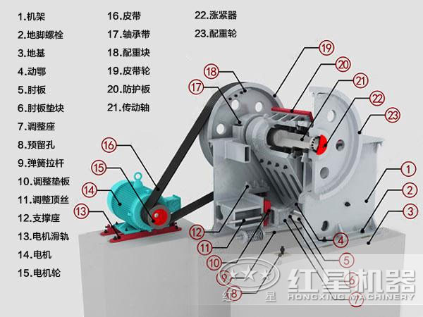 長石砂巖顎式破碎機結構圖